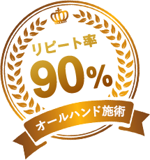 リピート率％